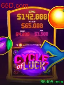 Descubra o Fascinante Mundo de CycleofLuck em 65D.com
